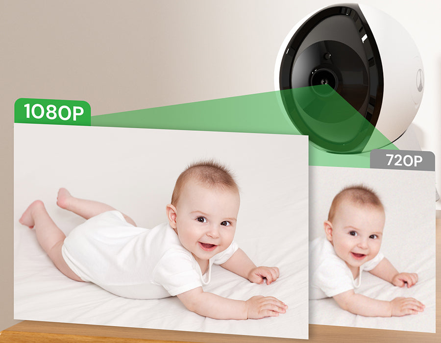 best baby monitor with screen