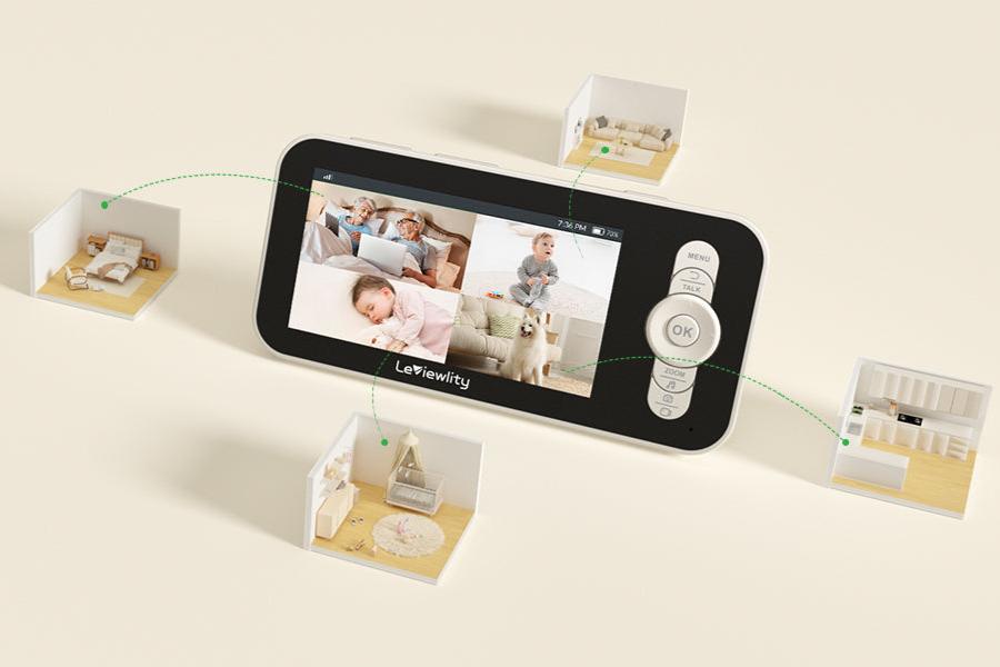 split screen baby monitor