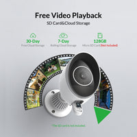 best security cameras with free video playback, free 30-day cloud storage